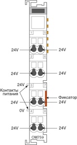 Модуль размножения потенциала 24 В шины полевого питания